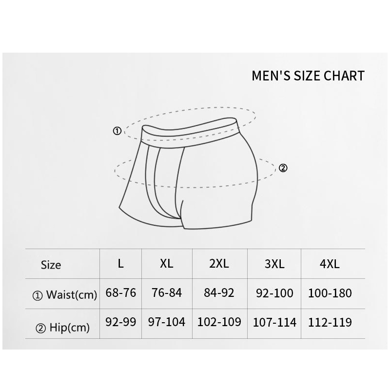 3 sztuki męskiej bielizny, bok – Bamboo Fiber Trunk recenzja i cena
